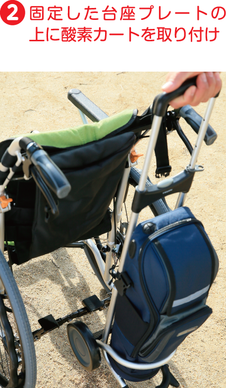 2.固定した台座プレートの上に酸素カートを取り付け