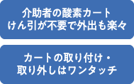 介助者の酸素カートけん引が不要で外出も楽々／カートの取り付け・取り外しはワンタッチ