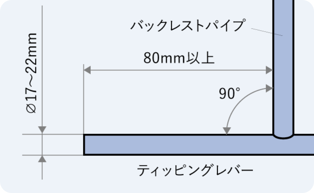 取り付け可能な車いす(取付条件)