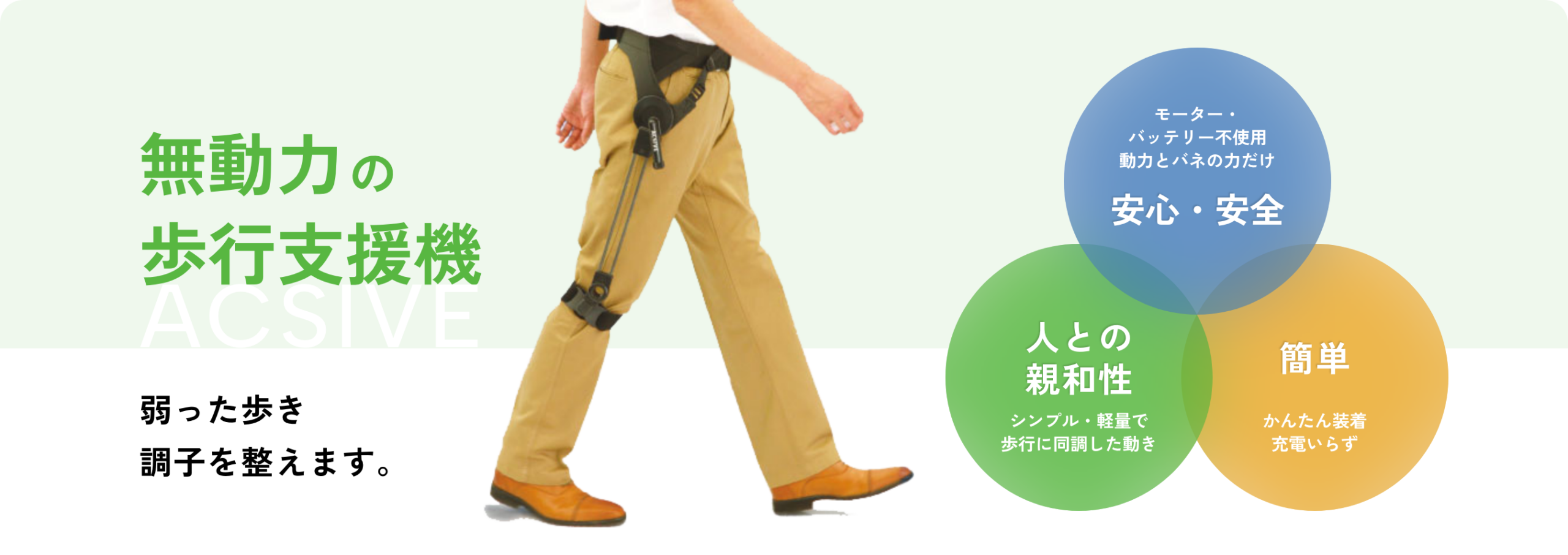 歩行支援機「ACSIVE(アクシブ)」